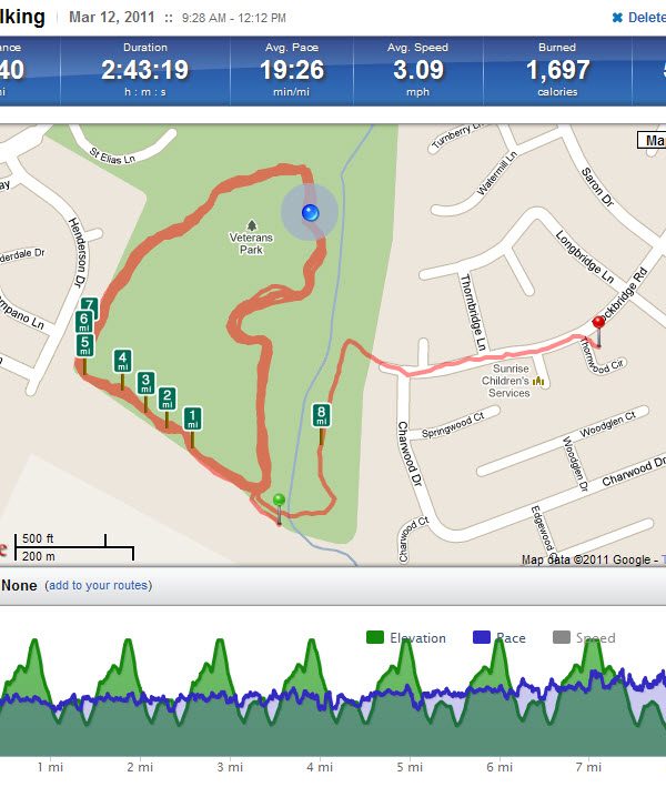 8.4 Miles