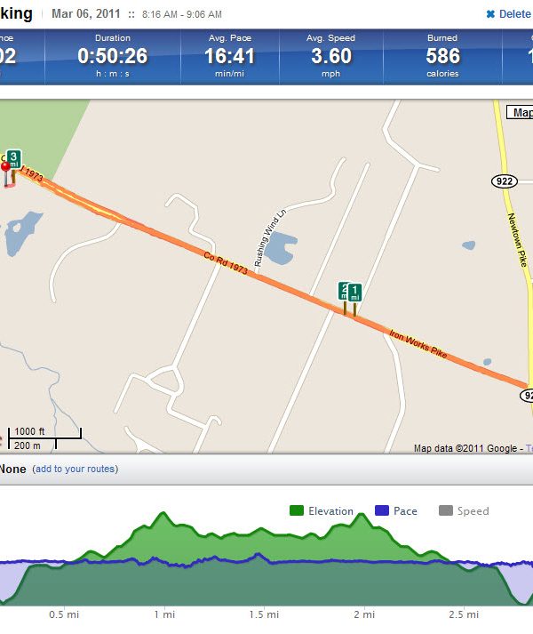3 miles
